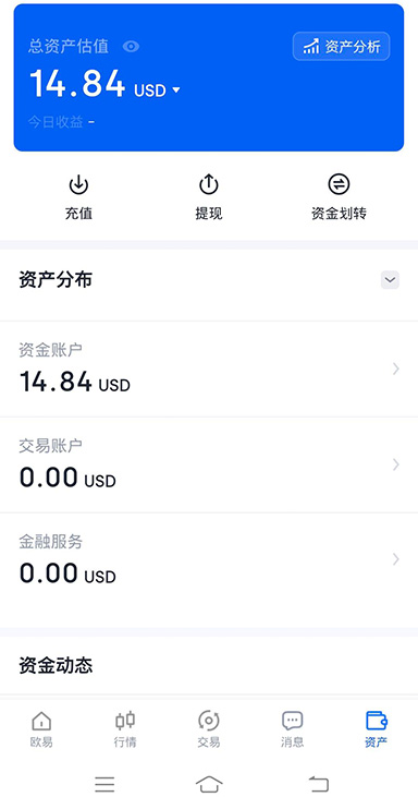 交易行情截图